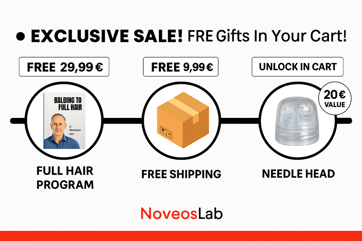 NoveosLab™ - Microneedle Hair Regrowth Kit